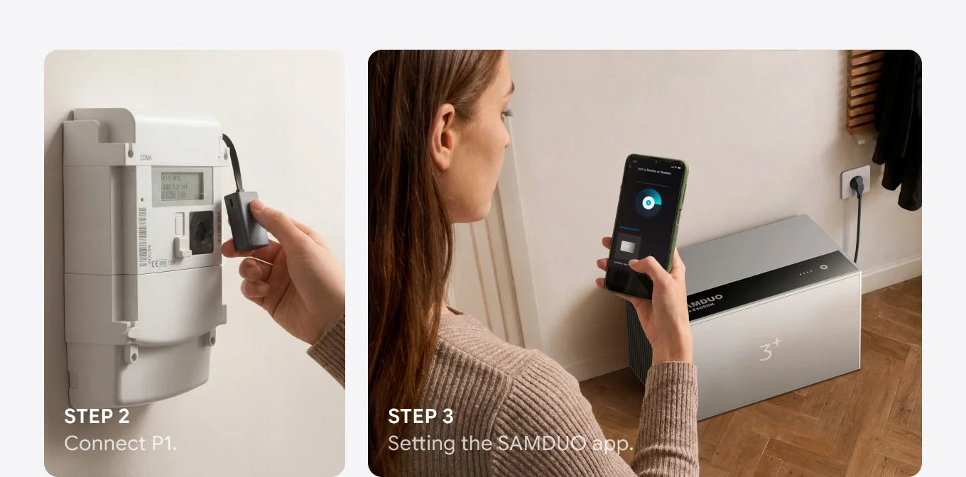 Plug-and-Play. Geen Elektricien Nodig.