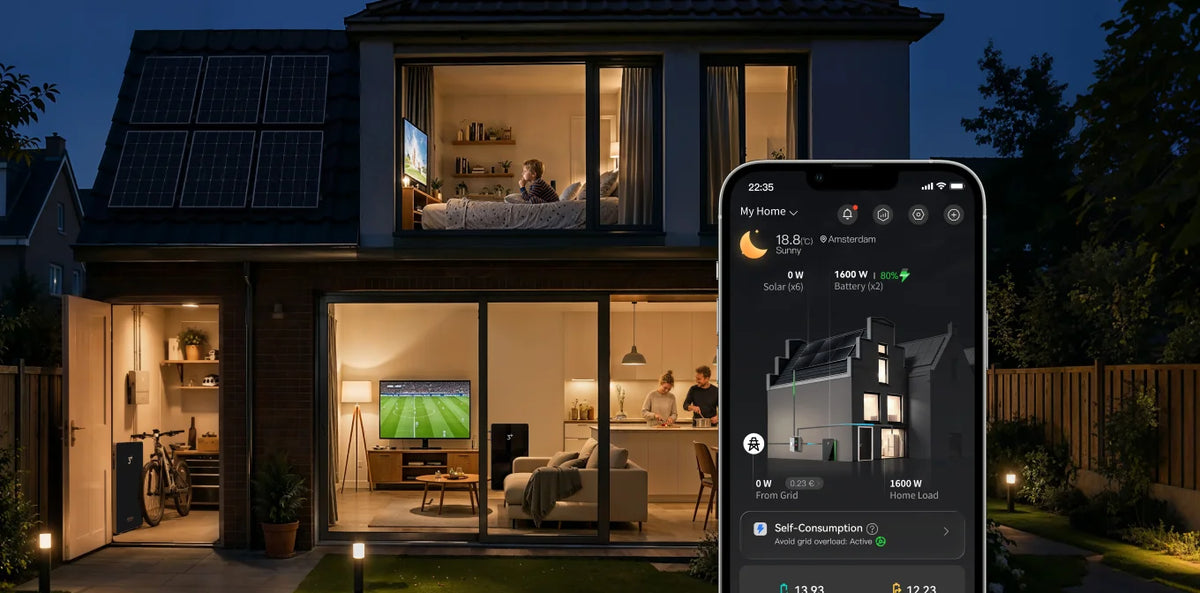PowerMesh™: Geoptimaliseerde Kostenbesparing