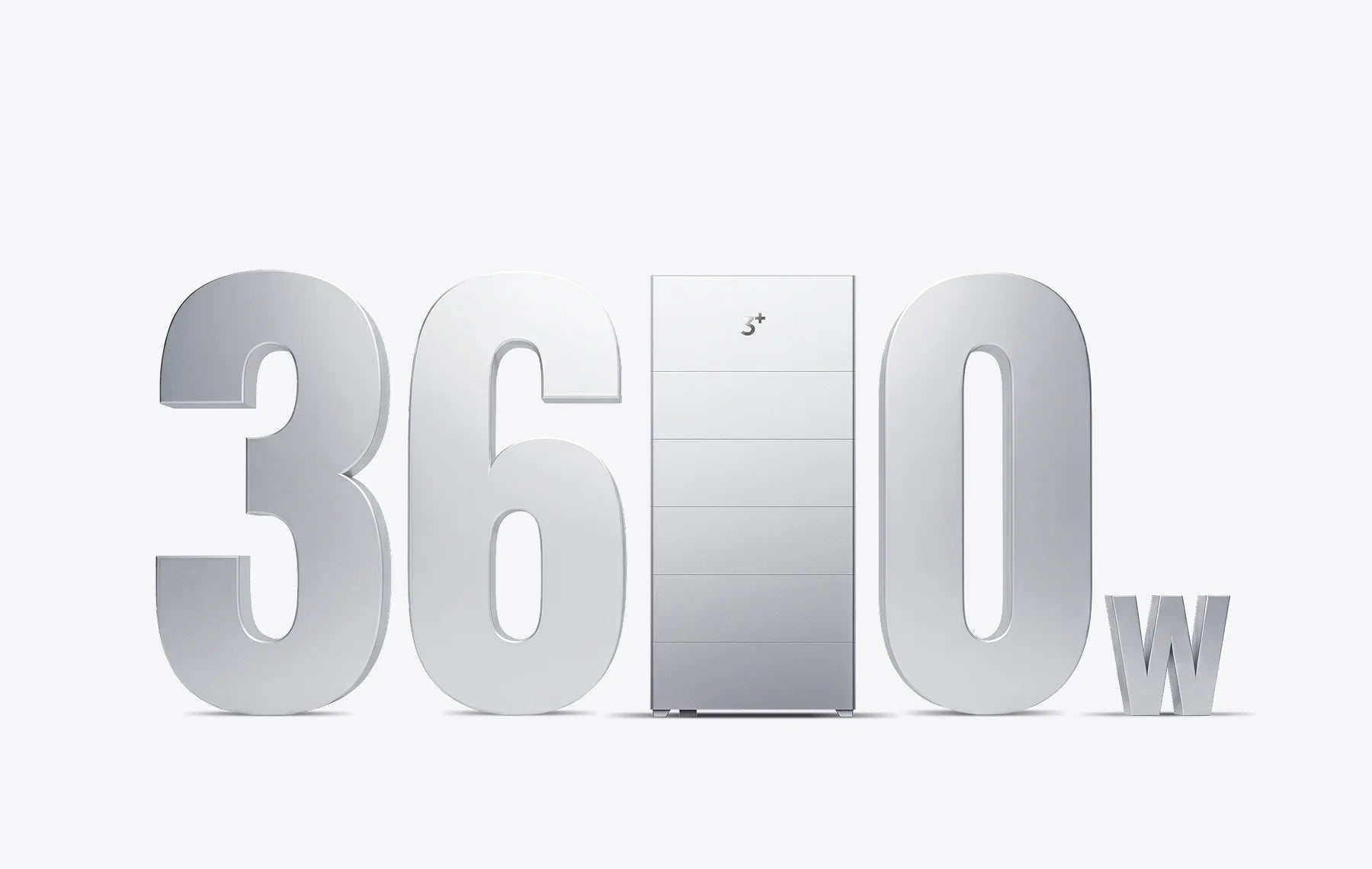 3600W PV-input (4 MPPT)