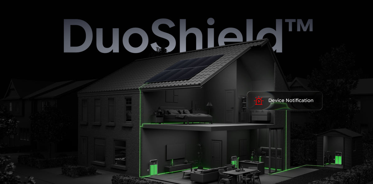 DuoShield™: actieve bescherming voor je hele woning