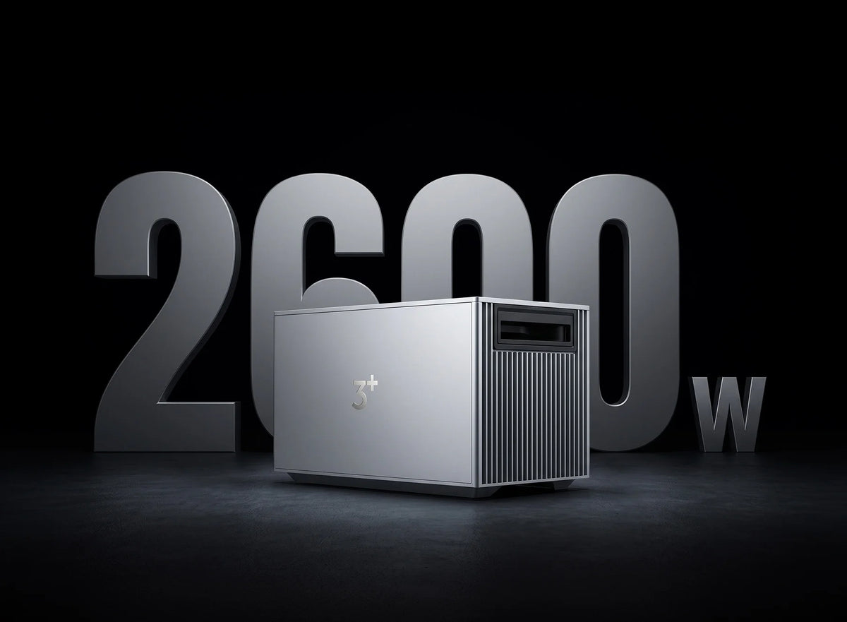 2.600 W Bidirectioneel Vermogen