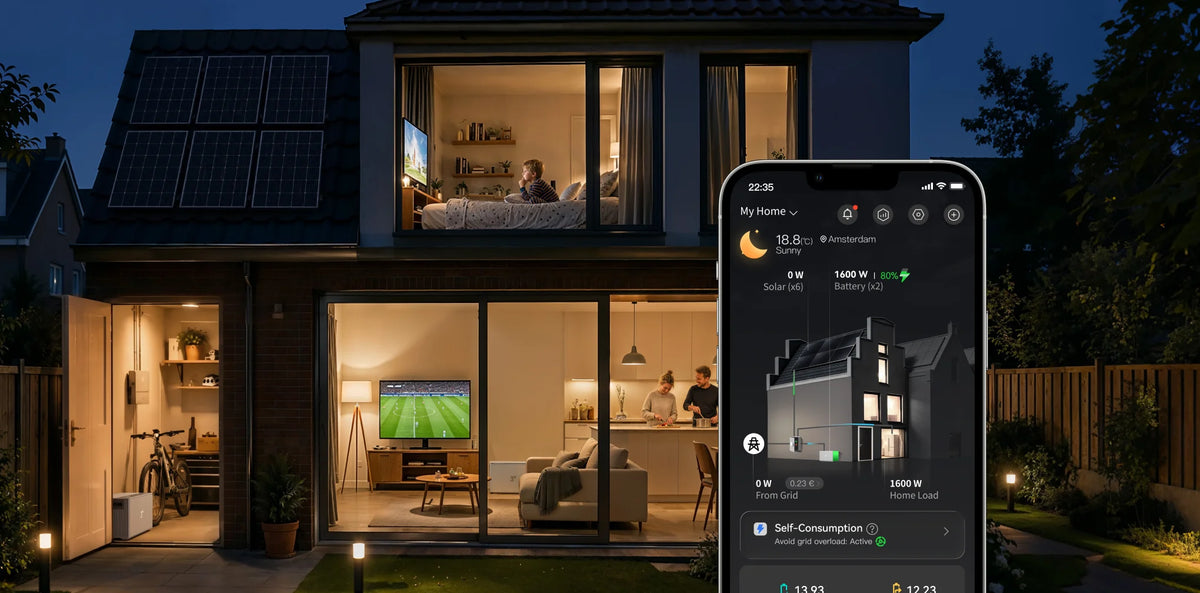 PowerMesh™: Geoptimaliseerde Kostenbesparing