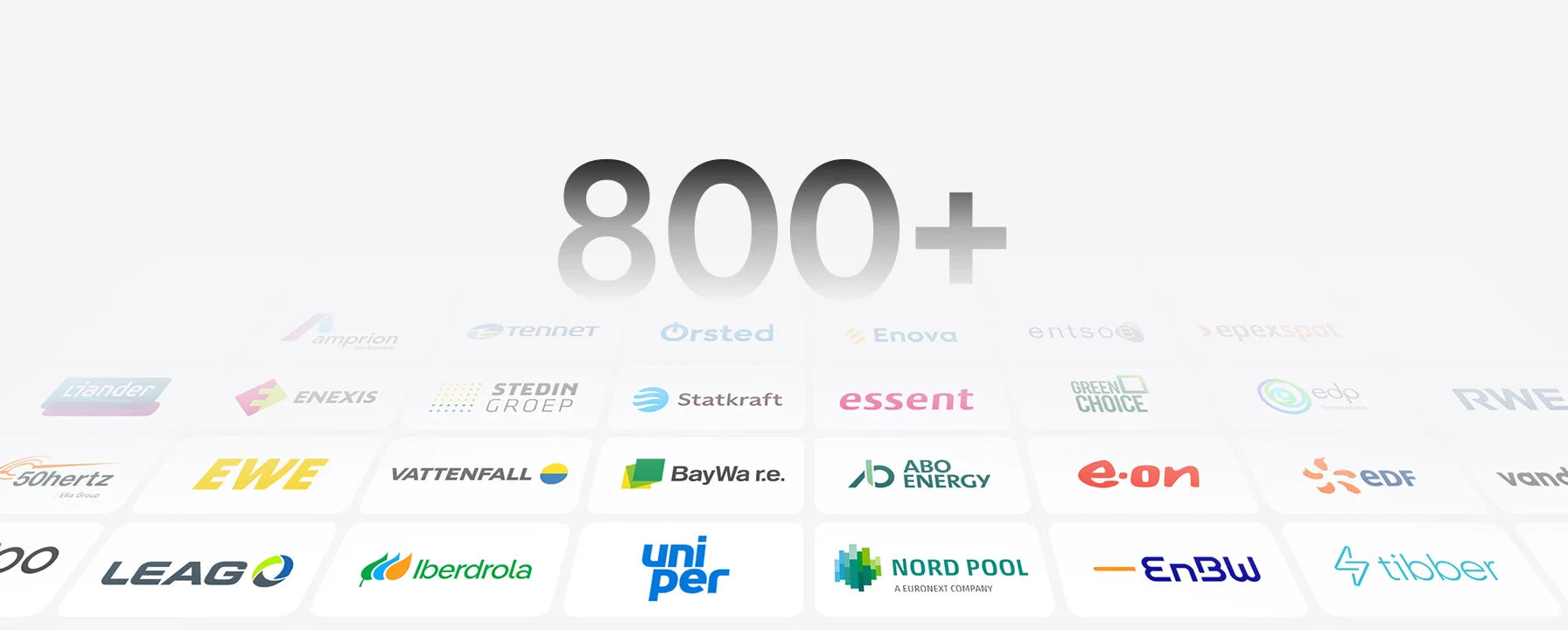 800+ energieleveranciers