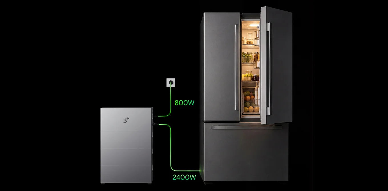 2400W bi-directioneel vermogen, 800W uitgangsvermogen