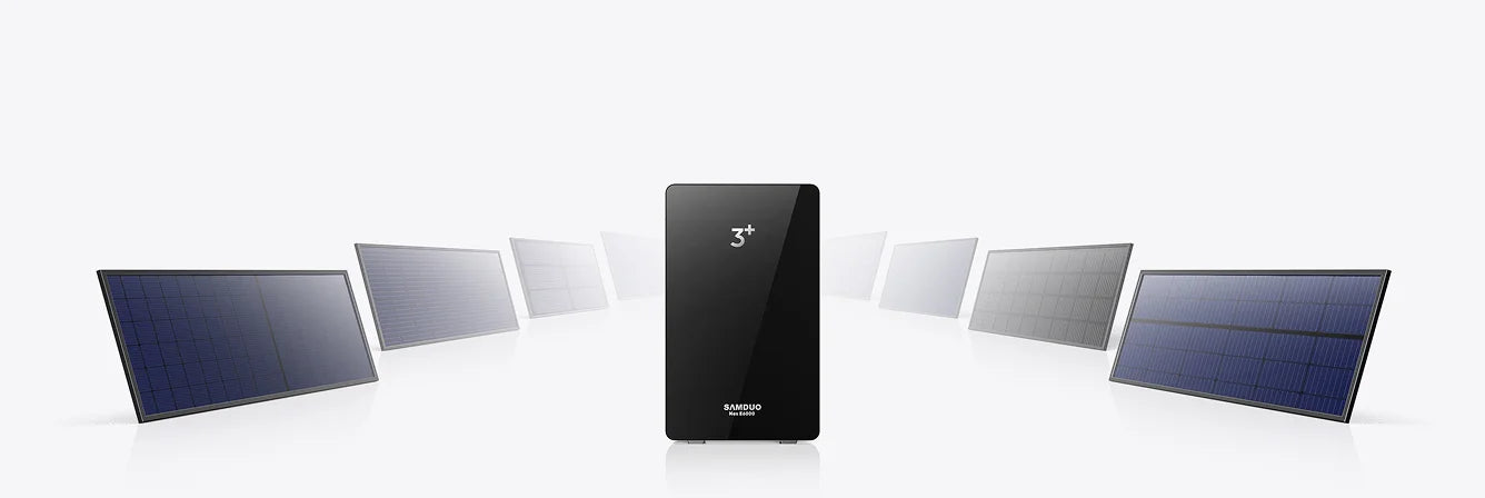 100% Compatibel met Bestaand PV-systeem