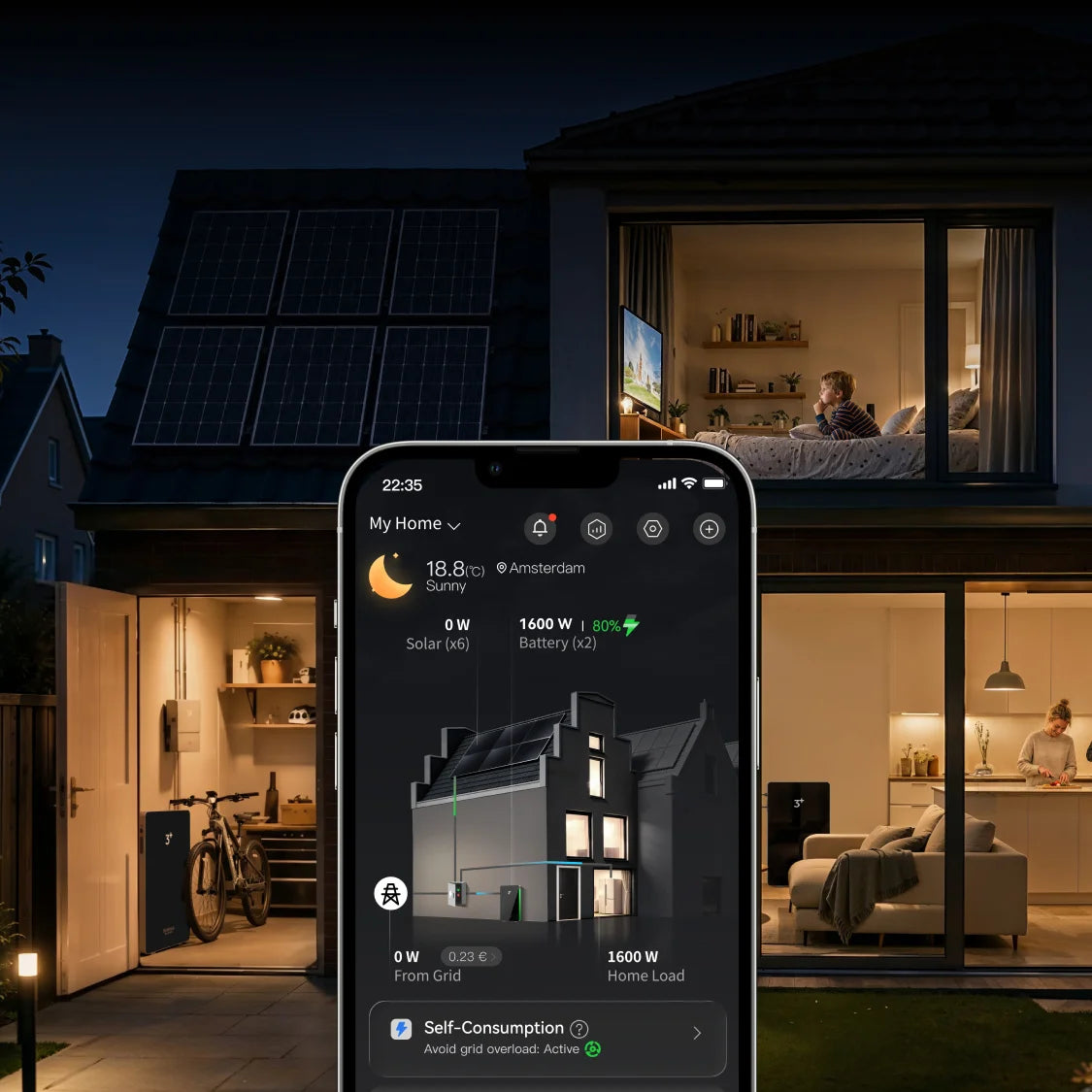 PowerMesh™:Geoptimaliseerde Kostenbesparing