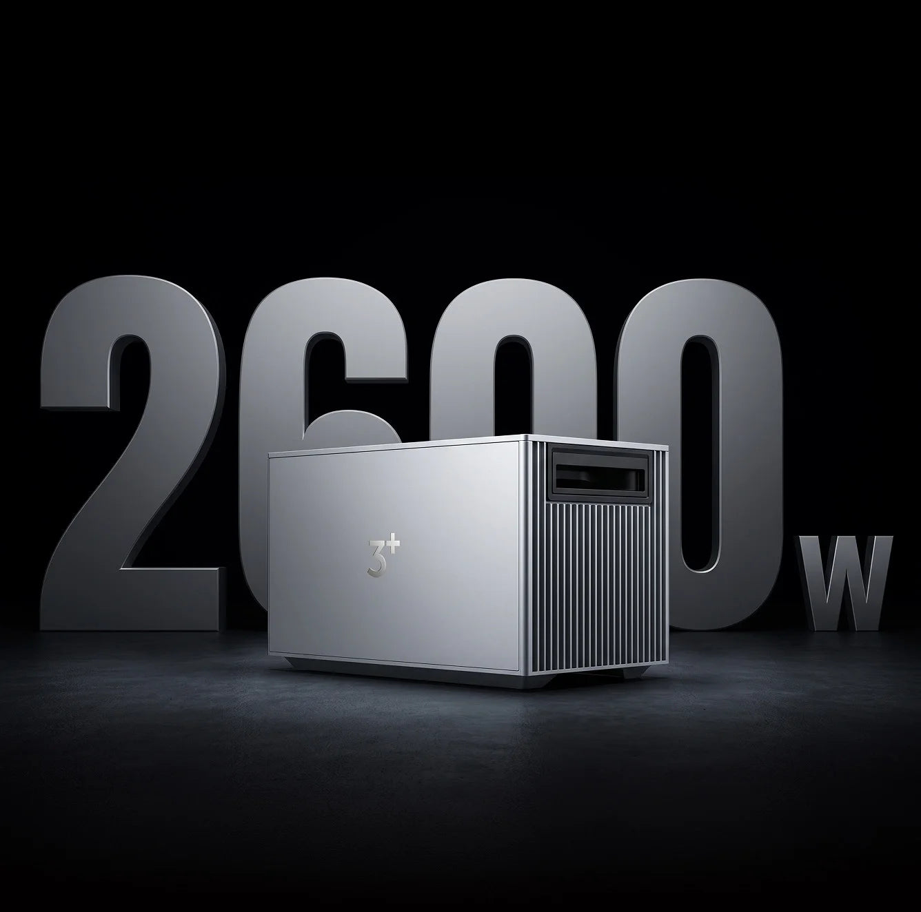 2.600 W Bidirectioneel Vermogen
