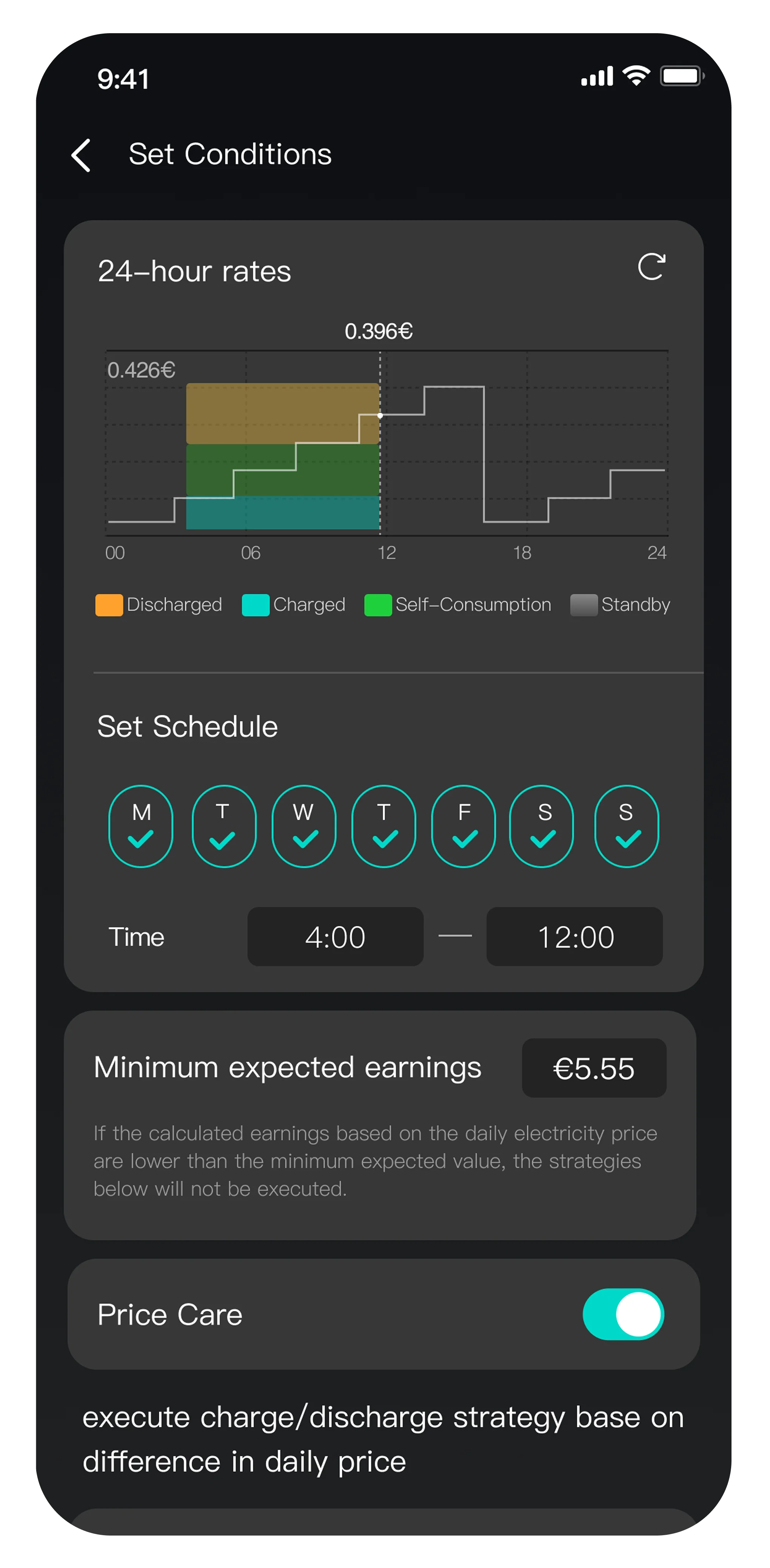 SAMDUO Intelligence: Slimme Energie-assistent