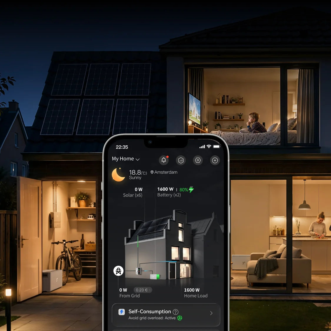 PowerMesh™: Geoptimaliseerde kostenbeheersing